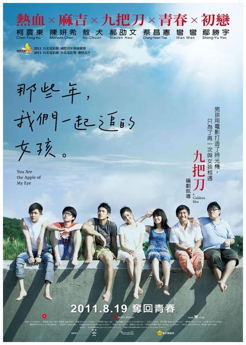 圣马克大学学院商科文凭证书